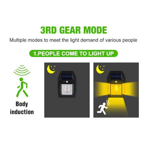 Sun Charge Wall Light