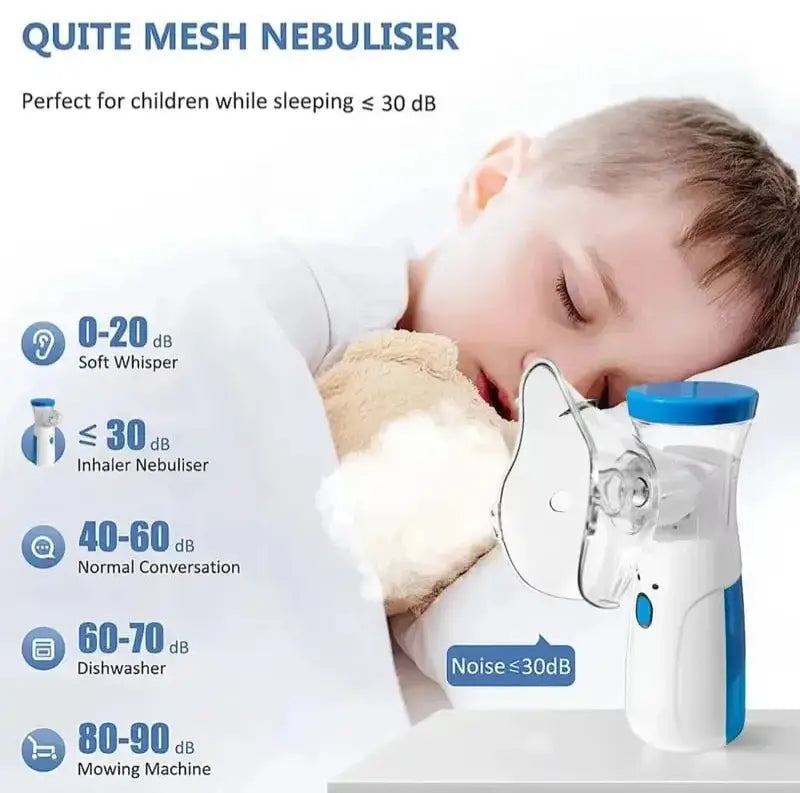 BreatheEZ™ Nebulizer