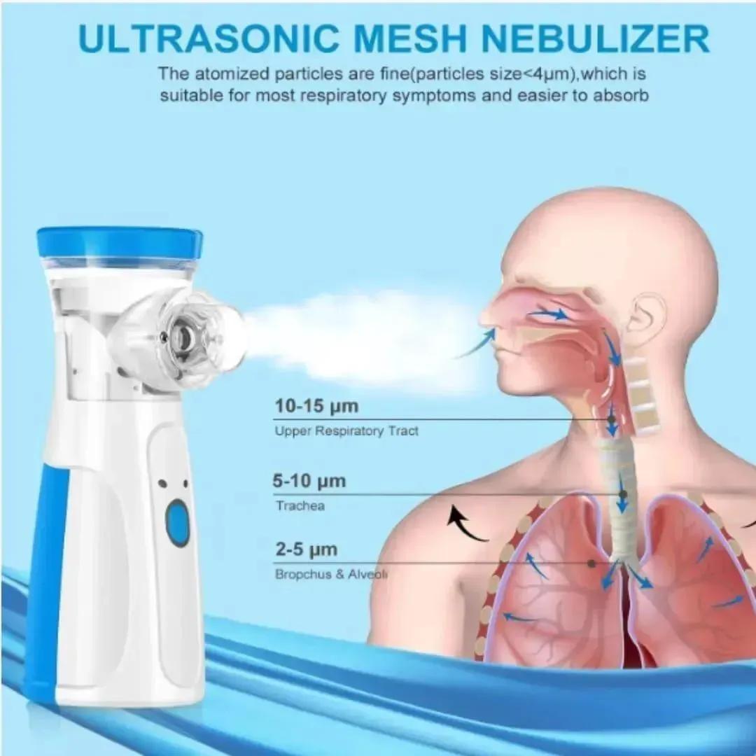 BreatheEZ™ Nebulizer