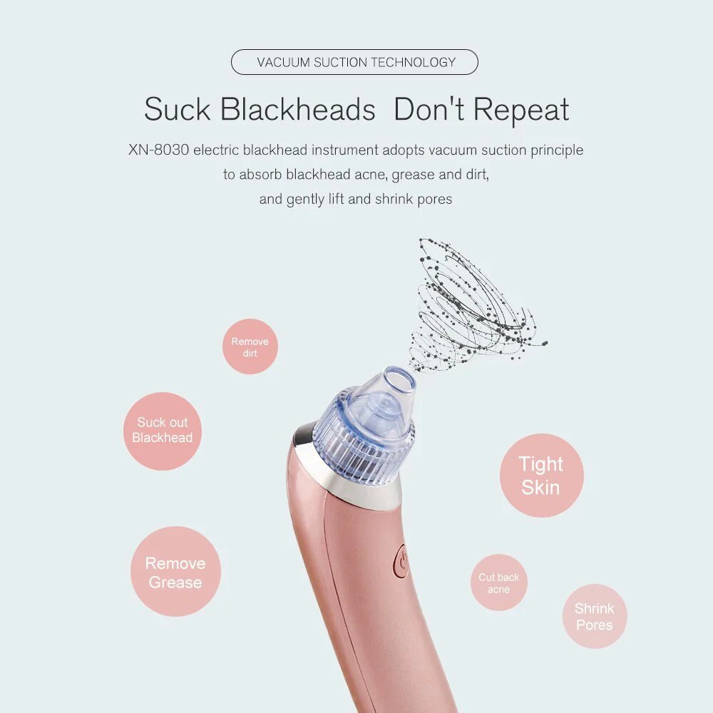 Blackheads Remover & Pore Cleaner - iamlazy.store