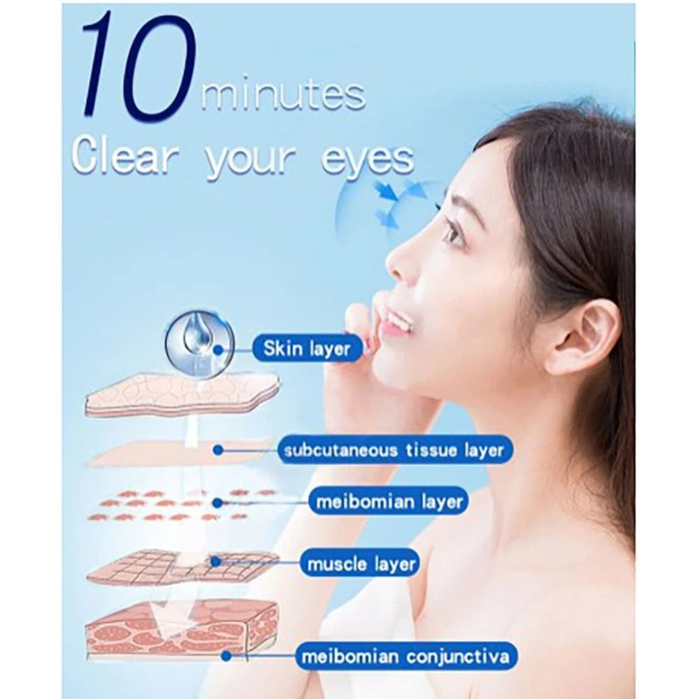 EyeRevive Patches™ (10pcs Box)