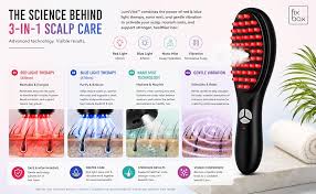Scalp Restore Therapy Comb™ - iamlazy.store