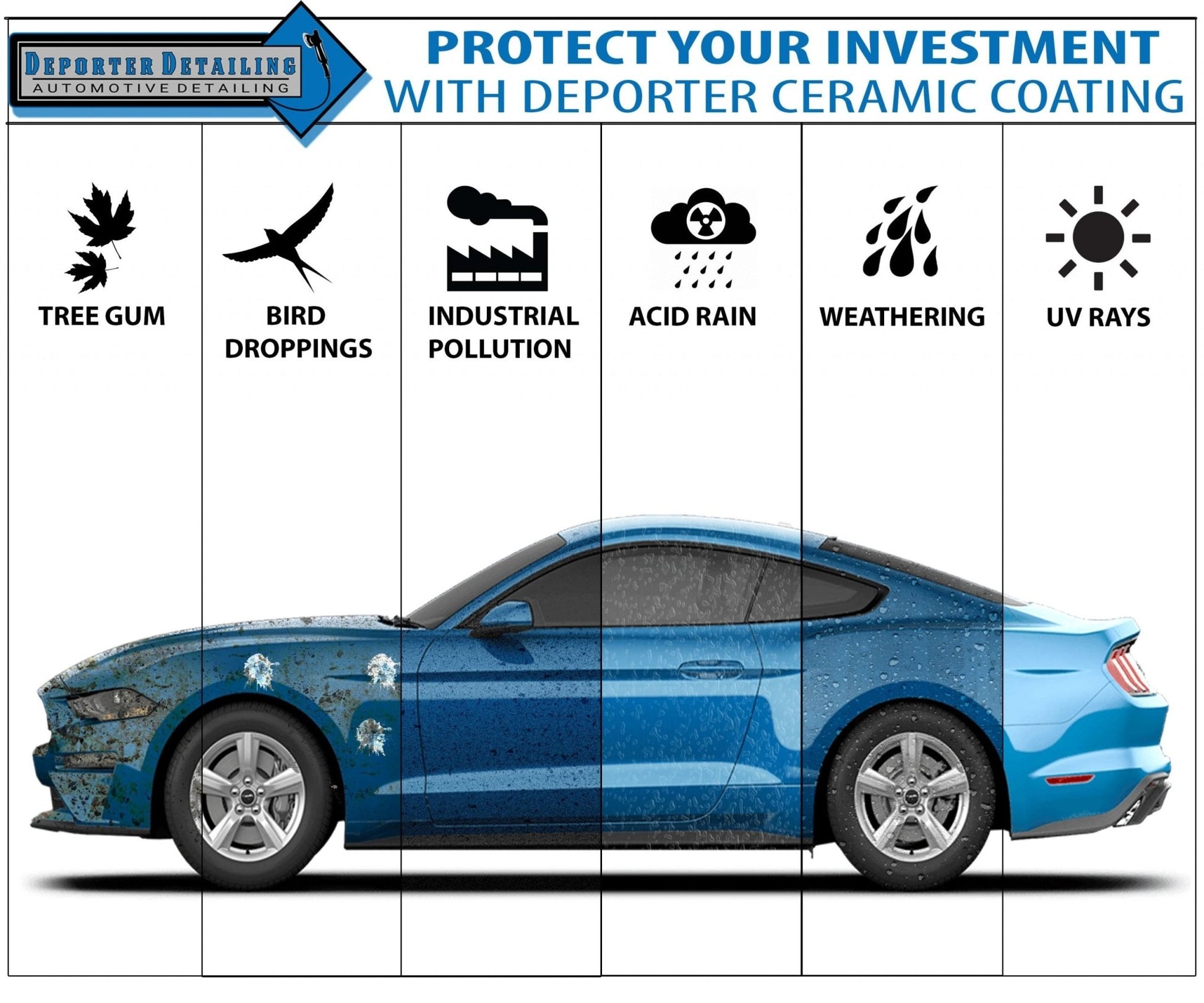Car Glass Waterproof Coating - iamlazy.store