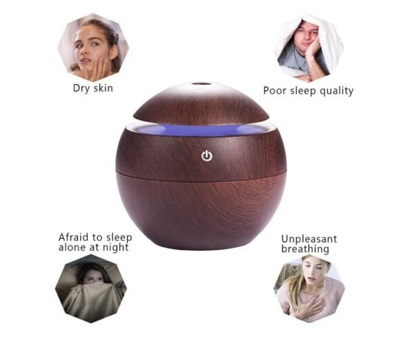 Fragrance Humidifier - iamlazy.store