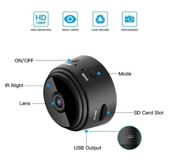 HD WIFI CAMERA - iamlazy.store